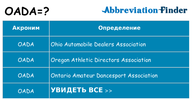 Что означает аббревиатура oada