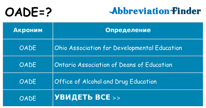 Что означает аббревиатура oade