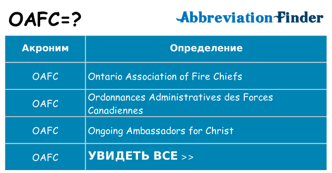 Что означает аббревиатура oafc