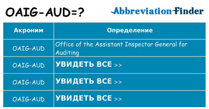 Что означает аббревиатура oaig-aud