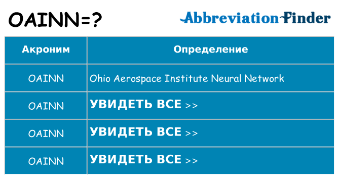 Что означает аббревиатура oainn