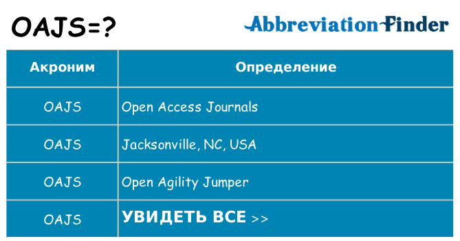 Что означает аббревиатура oajs
