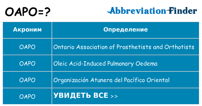 Что означает аббревиатура oapo