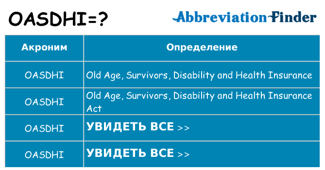 Что означает аббревиатура oasdhi