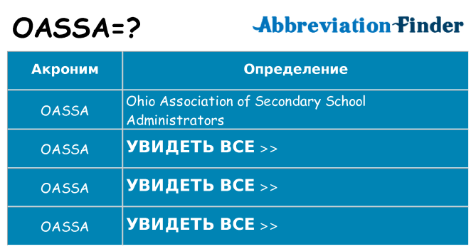 Что означает аббревиатура oassa