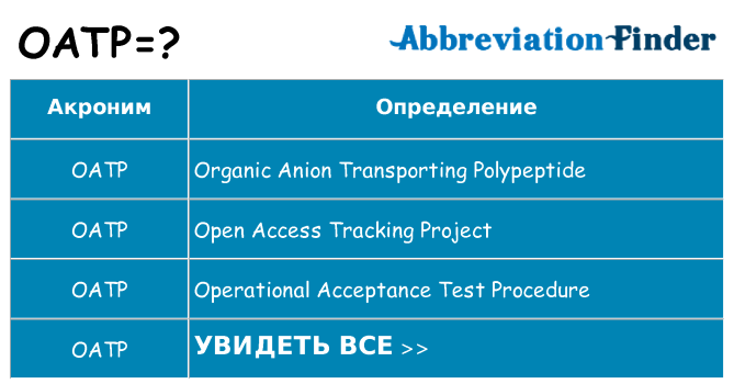 Что означает аббревиатура oatp