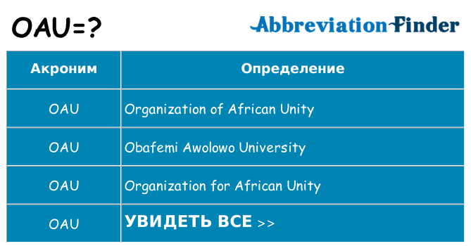 Что означает аббревиатура oau
