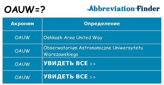 Что означает аббревиатура oauw