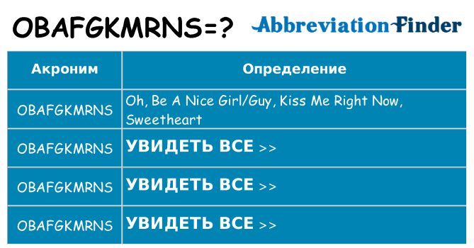 Что означает аббревиатура obafgkmrns
