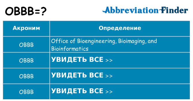 Что означает аббревиатура obbb