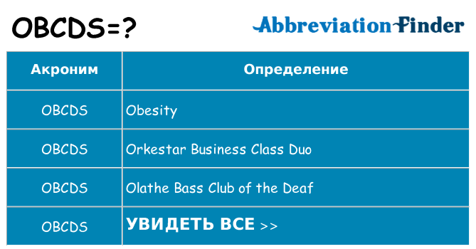 Что означает аббревиатура obcds