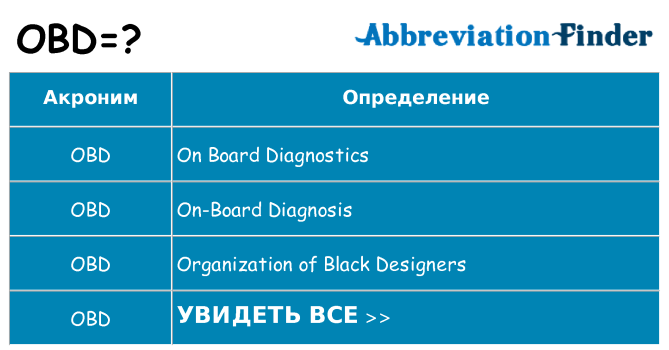 Что означает аббревиатура obd