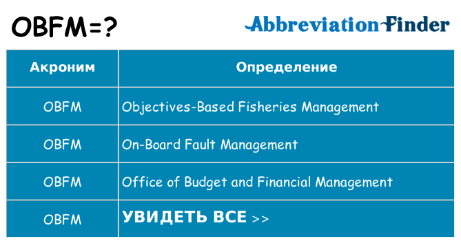 Что означает аббревиатура obfm