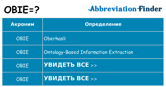 Что означает аббревиатура obie