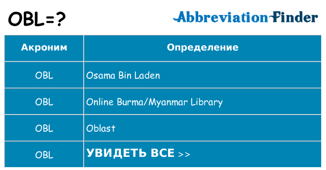 Что означает аббревиатура obl