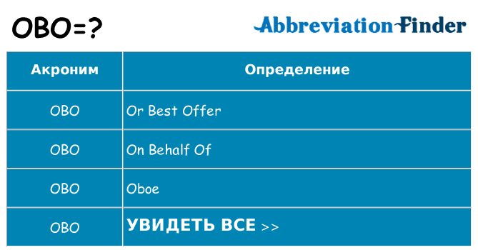 Что означает аббревиатура obo
