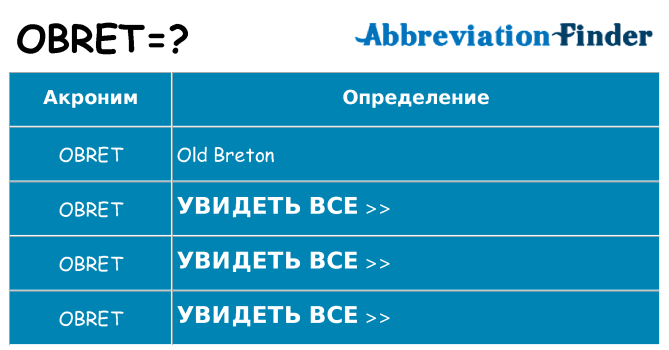 Что означает аббревиатура obret