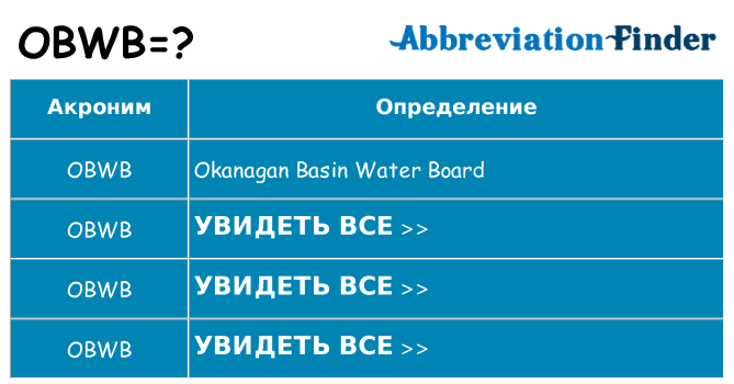 Что означает аббревиатура obwb