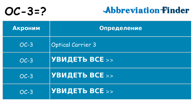 Что означает аббревиатура oc-3