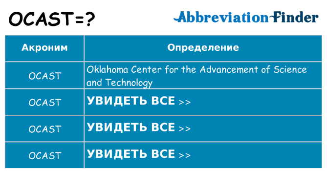 Что означает аббревиатура ocast