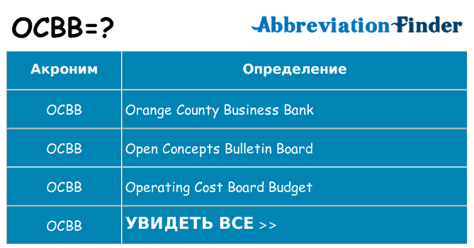 Что означает аббревиатура ocbb