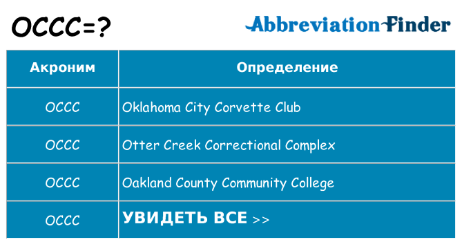 Что означает аббревиатура occc