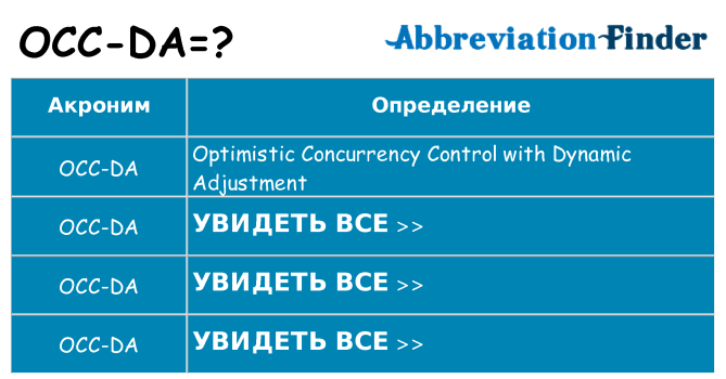 Что означает аббревиатура occ-da