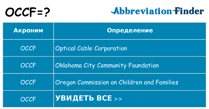 Что означает аббревиатура occf
