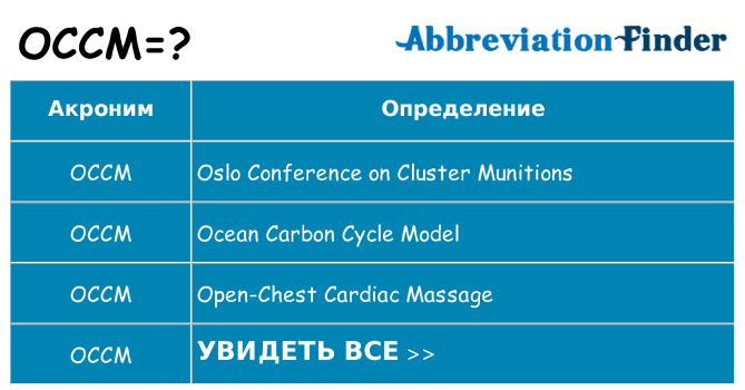 Что означает аббревиатура occm