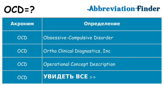 Что означает аббревиатура ocd