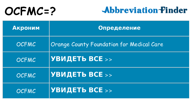 Что означает аббревиатура ocfmc