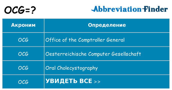 Что означает аббревиатура ocg