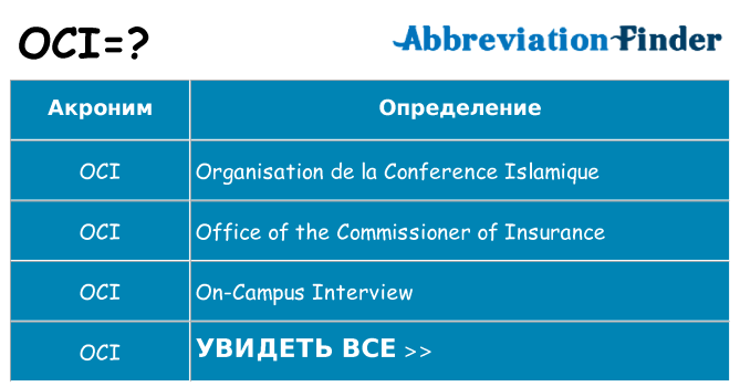Что означает аббревиатура oci