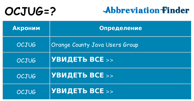 Что означает аббревиатура ocjug