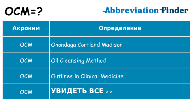 Что означает аббревиатура ocm