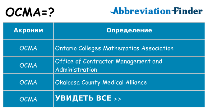 Что означает аббревиатура ocma