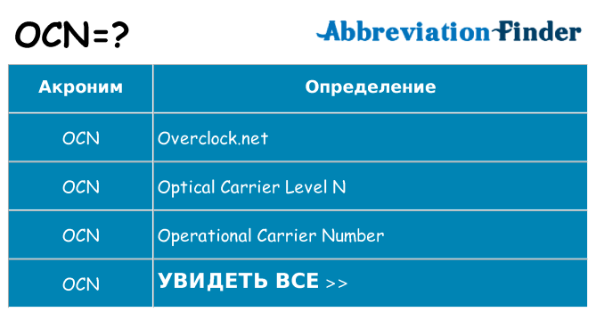Что означает аббревиатура ocn