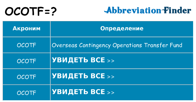 Что означает аббревиатура ocotf