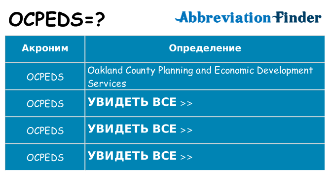 Что означает аббревиатура ocpeds