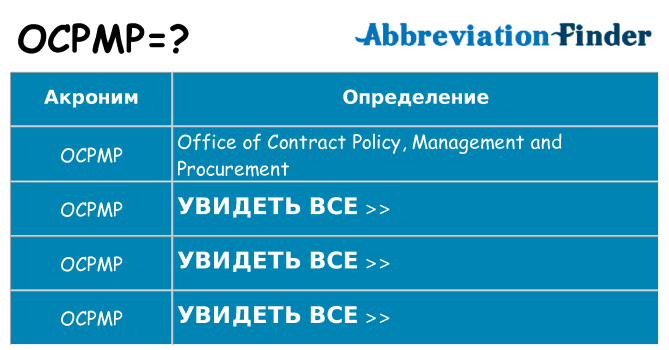 Что означает аббревиатура ocpmp