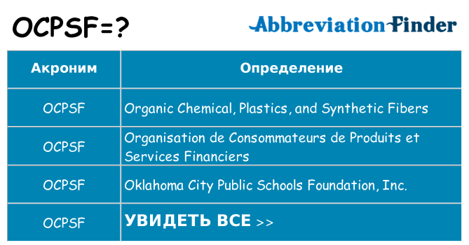 Что означает аббревиатура ocpsf