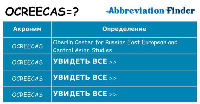 Что означает аббревиатура ocreecas
