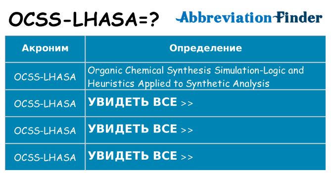 Что означает аббревиатура ocss-lhasa
