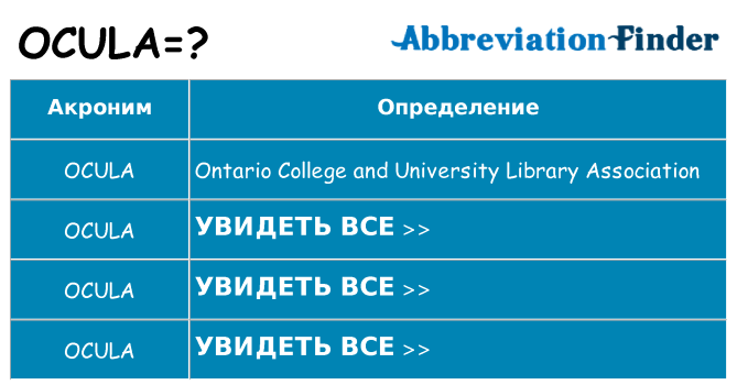 Что означает аббревиатура ocula