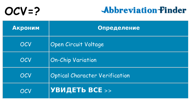 Что означает аббревиатура ocv