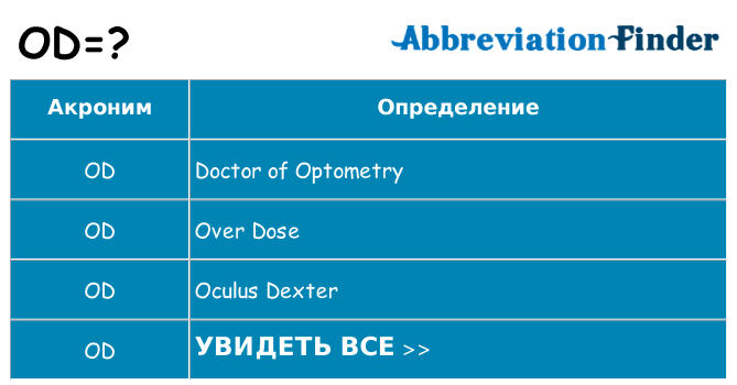 Vis od что значит