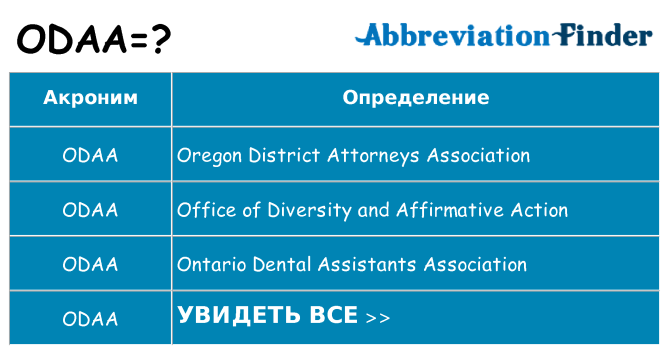 Что означает аббревиатура odaa