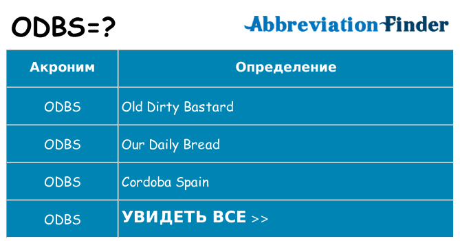 Что означает аббревиатура odbs