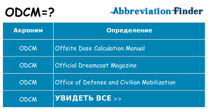 Что означает аббревиатура odcm