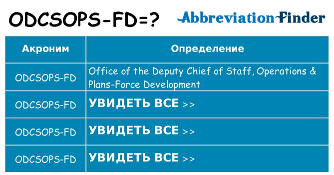 Что означает аббревиатура odcsops-fd